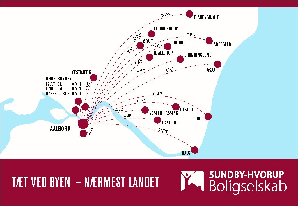Bo-i-nord-Sundby-Hvorup-Boligselskab